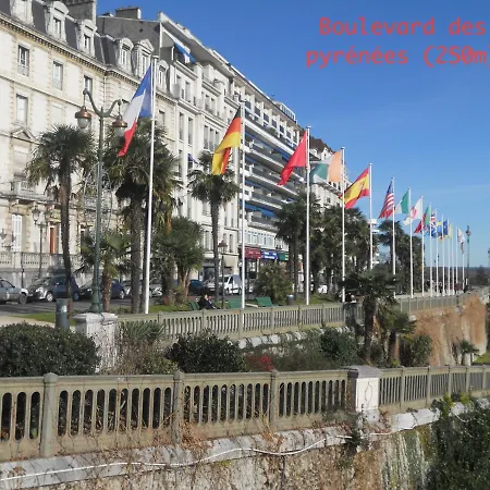 Les De L'hyper Centre Pau